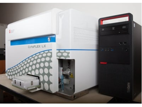 Beckman Coulter Cytoflex 